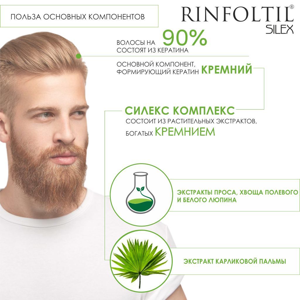 Rinfoltil Силекс Лосьон от выпадения волос с кремнием для мужчин, лосьон для укрепления волос, 100 мл, 1 шт.